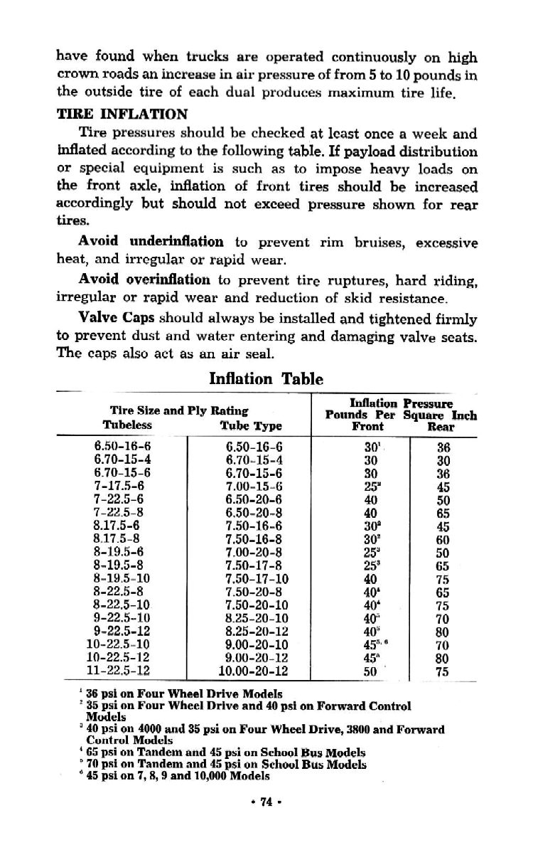 1959 Chevrolet Truck Operators Manual Page 20